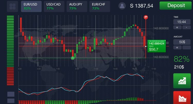 download course binary options udemy