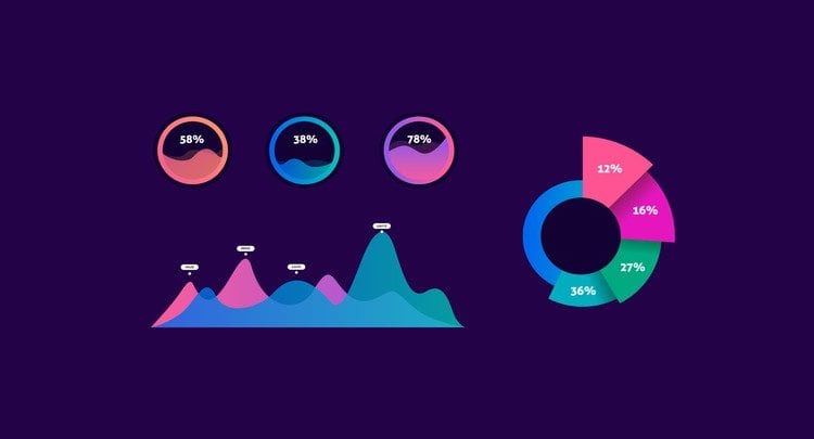 [2024] Matplotlib Intro with Python Udemy Free Download
